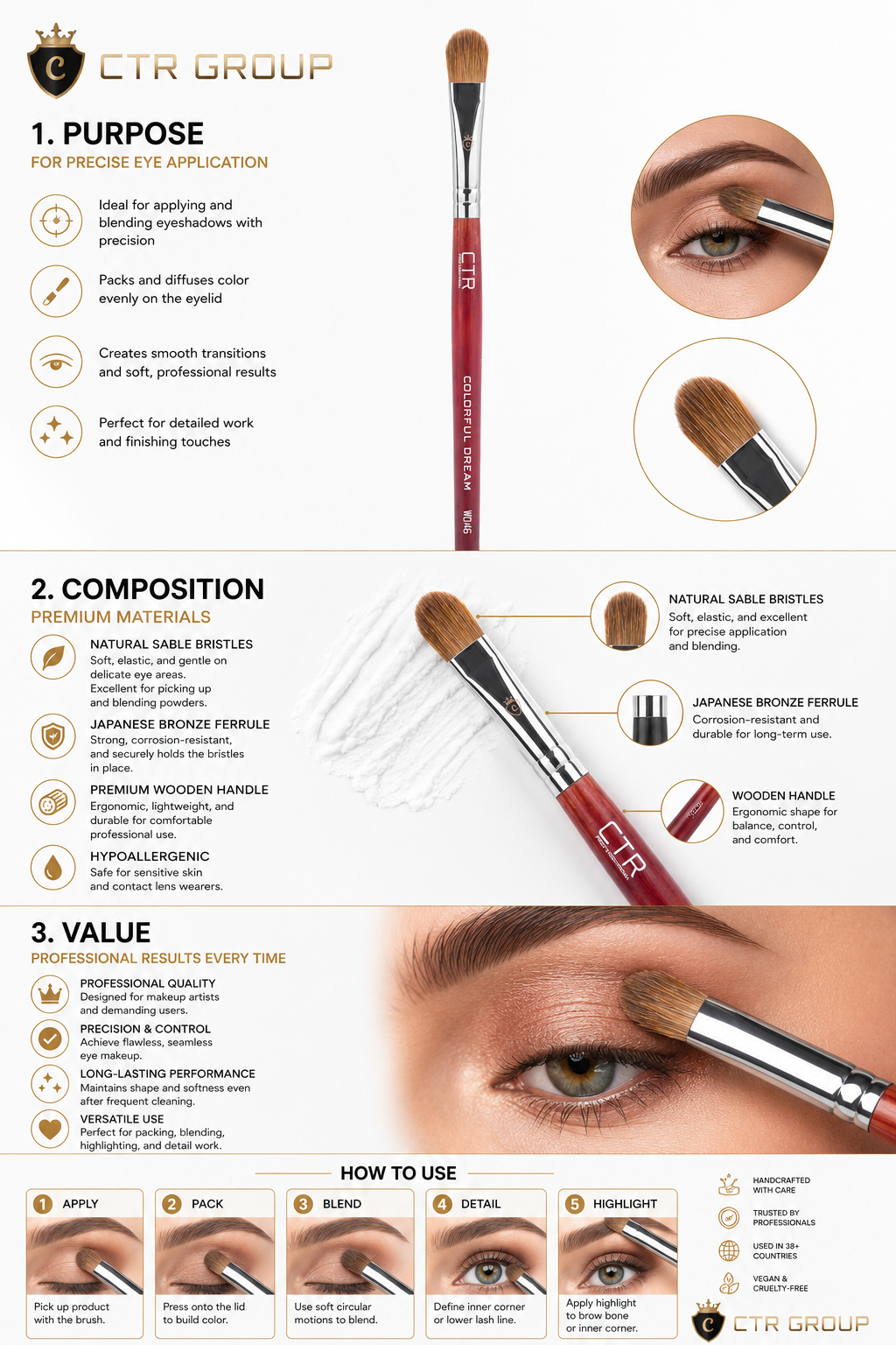CTR W0146 pincel para sombra de ojos de pelo de sable: función, composición, valor, cómo usarlo en 5 pasos — CTR Professional