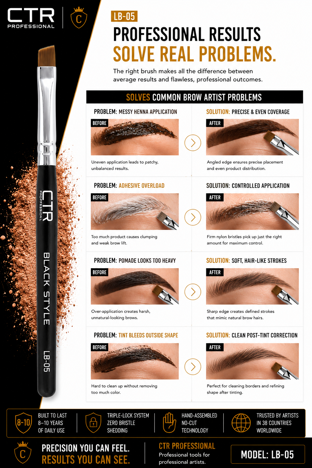 CTR LB-05 angled brow brush Black Style professional results solve real problems messy henna precise even coverage adhesive overload controlled application pomade too heavy soft hair-like strokes tint bleeds outside shape clean post-tint correction before after — CTR Professional
