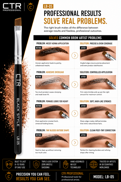 CTR LB-05 angled brow brush Black Style professional results solve real problems messy henna precise even coverage adhesive overload controlled application pomade too heavy soft hair-like strokes tint bleeds outside shape clean post-tint correction before after — CTR Professional
