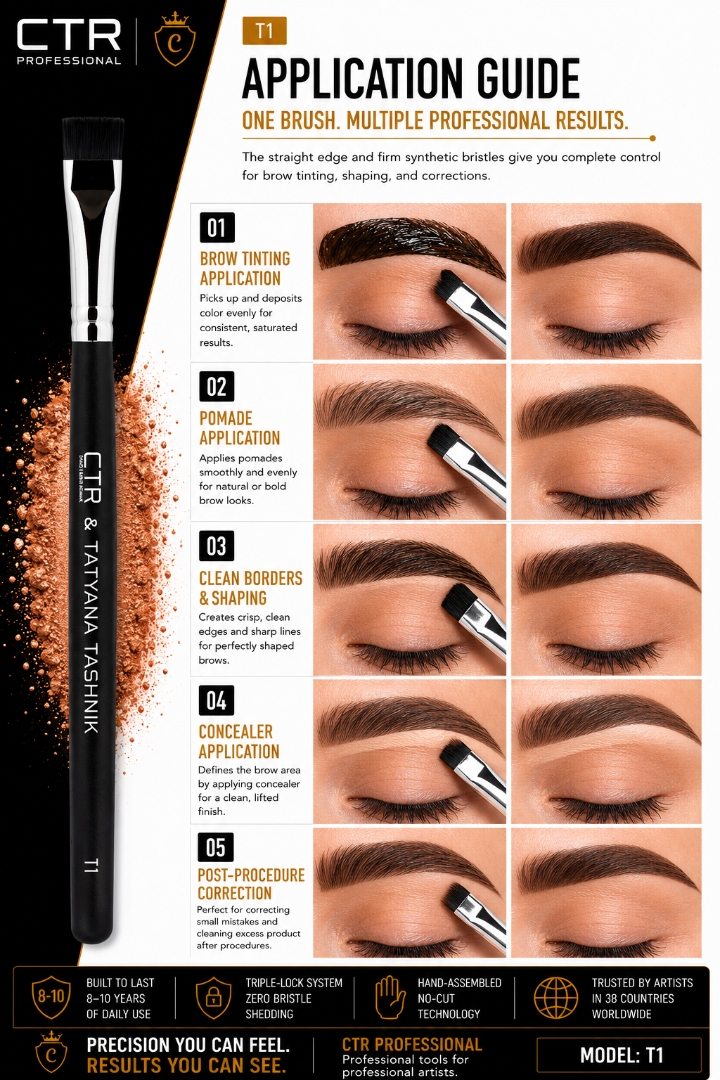 CTR T1 flat brow brush CTR x Tatyana Tashnik application guide one brush multiple professional results 5 steps brow tinting application pomade application clean borders shaping concealer application post-procedure correction Triple-Lock hand-assembled 8-10 years 38 countries — CTR Professional
