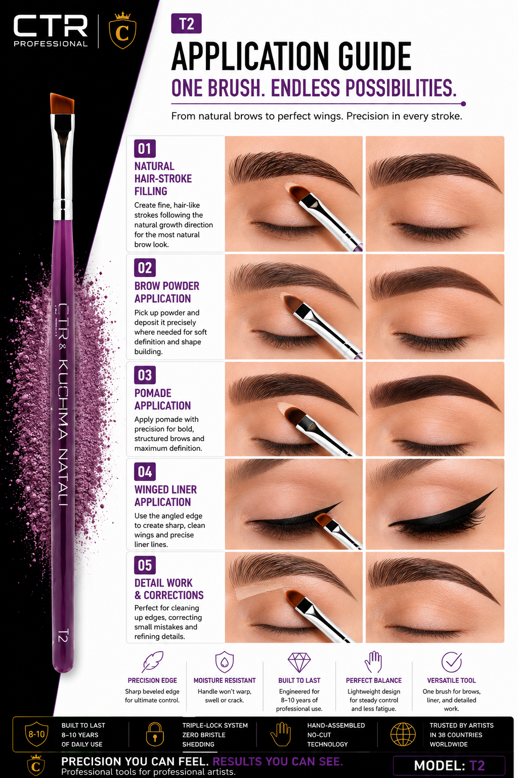 CTR T2 angled brow liner brush CTR x Kuchma Natali application guide one brush endless possibilities 5 steps natural hair-stroke filling brow powder application pomade application winged liner application detail work corrections before after natural brows defined brows bold brows sharp liner — CTR Professional
