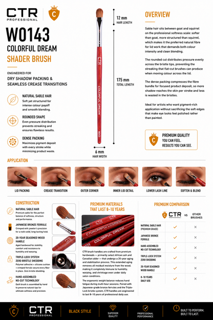 CTR W0143 Colorful Dream shader brush overview application construction premium materials comparison sable hair Triple-Lock — CTR Professional
