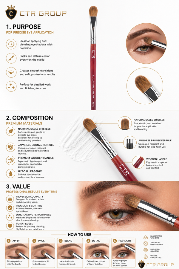 CTR W0146 sable hair eyeshadow brush purpose composition value how to use 5 steps — CTR Professional