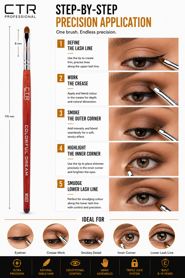CTR W0153 sable hair eyeliner brush step-by-step precision application five techniques — CTR Professional