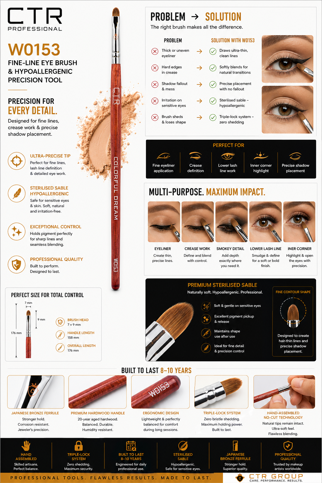 CTR W0153 fine-line eye brush sable hypoallergenic precision specifications multi-purpose — CTR Professional