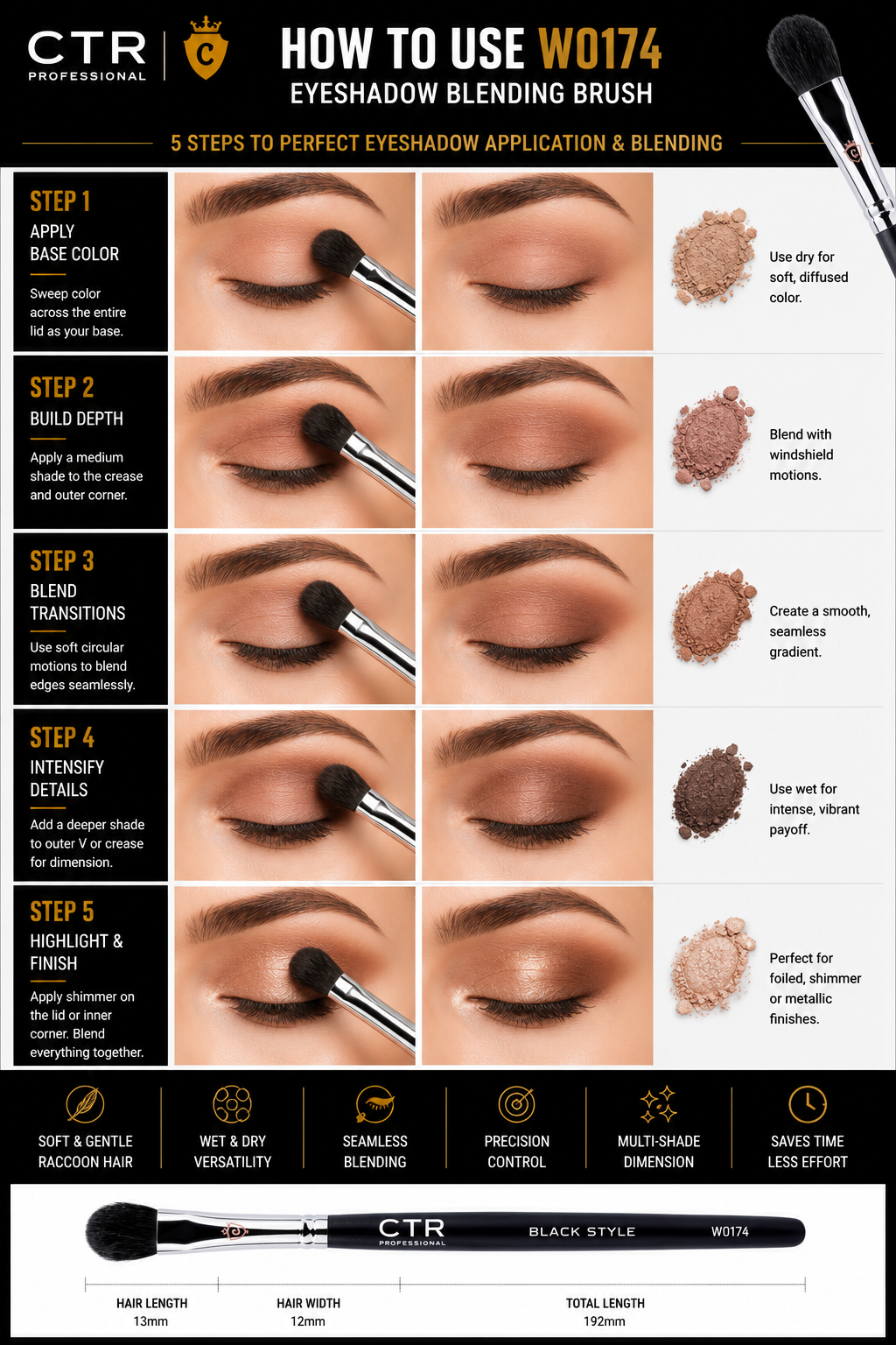 CTR W0174 eyeshadow blending brush how to use 5 steps base color build depth blend transitions intensify highlight finish — CTR Professional

