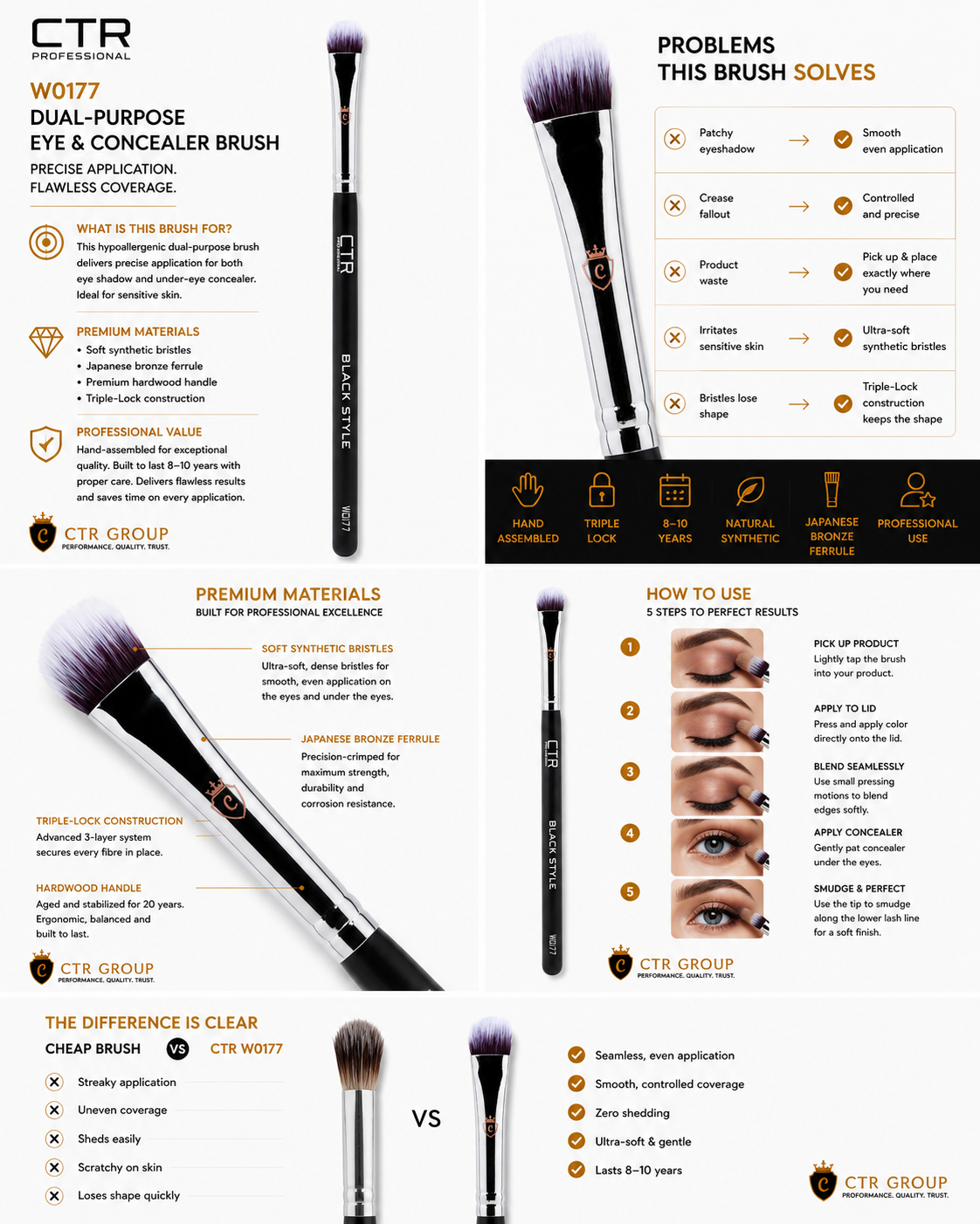 CTR W0177 dual-purpose eye concealer brush problems solved how to use difference is clear — CTR Professional
