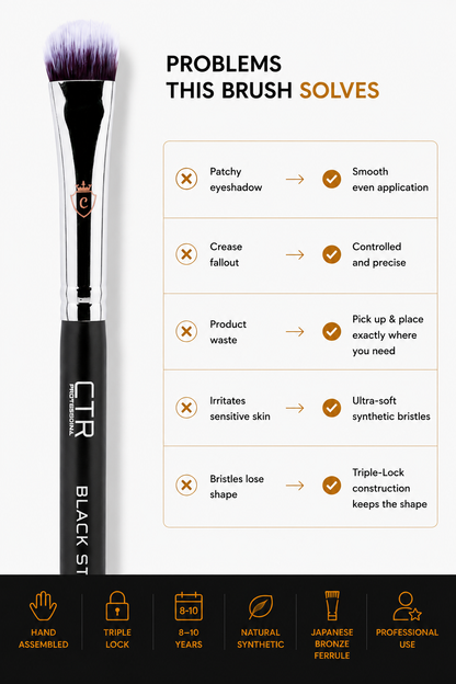 CTR W0177 eyeshadow concealer brush problems this brush solves five solutions synthetic hypoallergenic — CTR Professional
