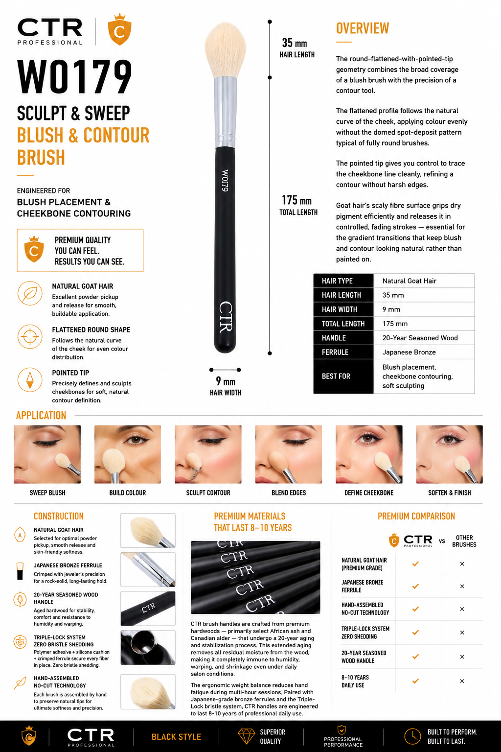 CTR W0179 Black Style sculpt sweep blush contour brush overview application construction comparison natural goat hair — CTR Professional
