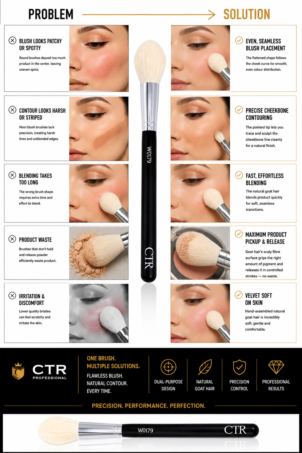 CTR W0179 blush contour brush problem solution patchy blush harsh contour seamless blend precise cheekbone natural goat hair — CTR Professional
