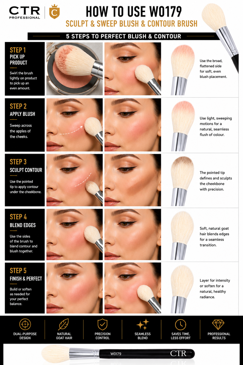 CTR W0179 sculpt sweep blush contour brush how to use 5 steps pick up apply blush sculpt contour blend edges finish — CTR Professional
