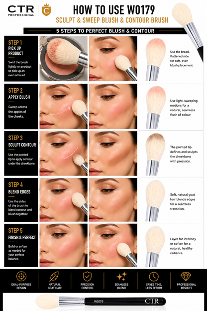 CTR W0179 sculpt sweep blush contour brush how to use 5 steps pick up apply blush sculpt contour blend edges finish — CTR Professional
