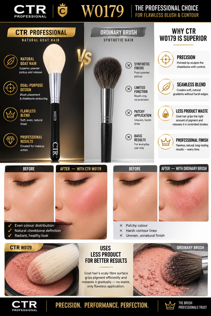 CTR W0179 Black Style professional choice flawless blush contour CTR vs ordinary brush before after natural goat hair — CTR Professional
