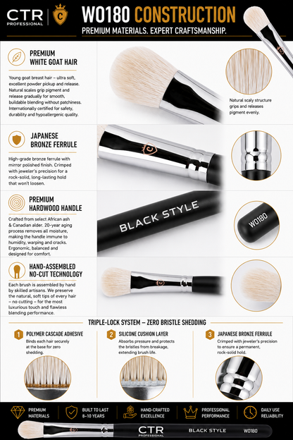 CTR W0180 Black Style eyeshadow brush construction premium white goat hair Japanese bronze ferrule hardwood handle Triple-Lock zero bristle shedding — CTR Professional
