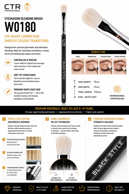 CTR W0180 Black Style eyeshadow blending brush eye shape correction smooth colour transitions controlled precise soft structured white goat hair — CTR Professional
