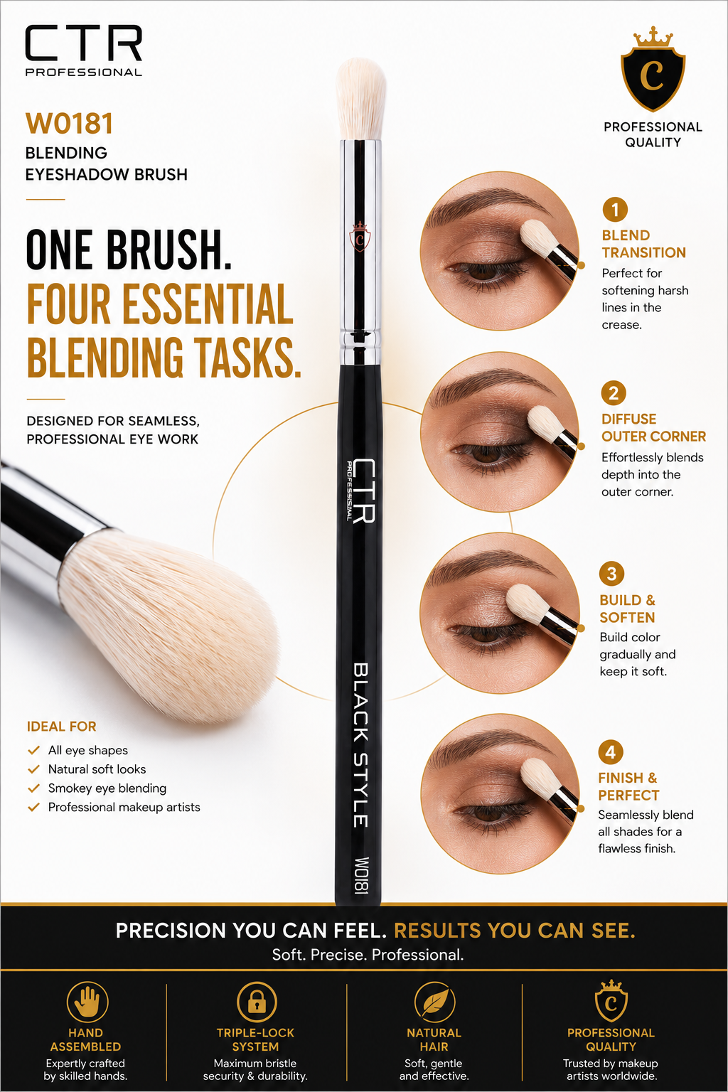 CTR W0181 blending eyeshadow brush four essential blending tasks application — CTR Professional