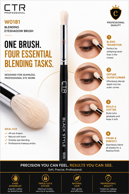 CTR W0181 blending eyeshadow brush four essential blending tasks application — CTR Professional