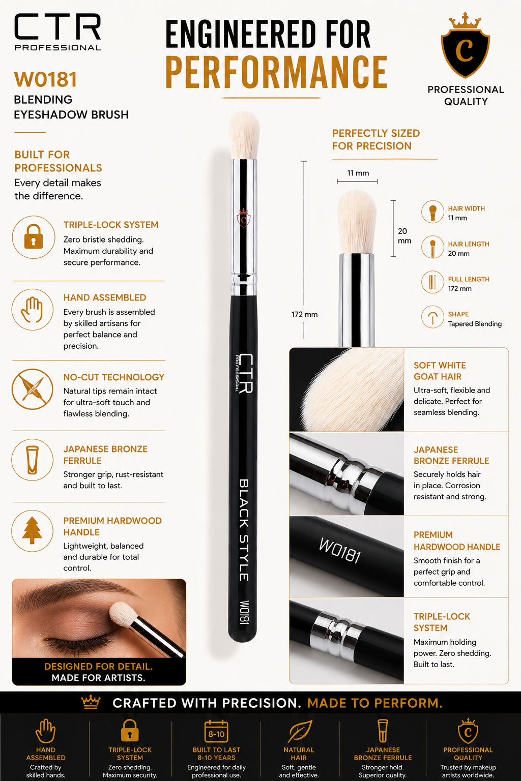 CTR W0181 blending eyeshadow brush goat hair Black Style detail — CTR Professional
