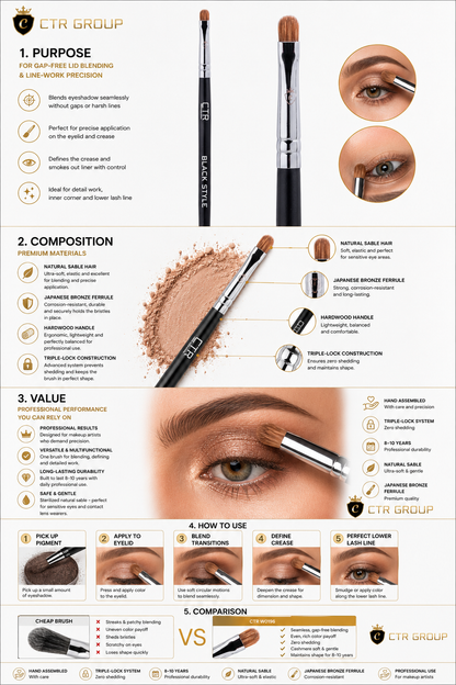 CTR W0196 eyeshadow brush premium materials expertly engineered sable ferrule Triple-Lock — CTR Professional
