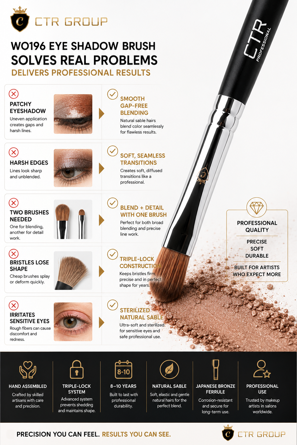 CTR W0196 eyeshadow blending detail brush natural sable gap-free precision — CTR Professional