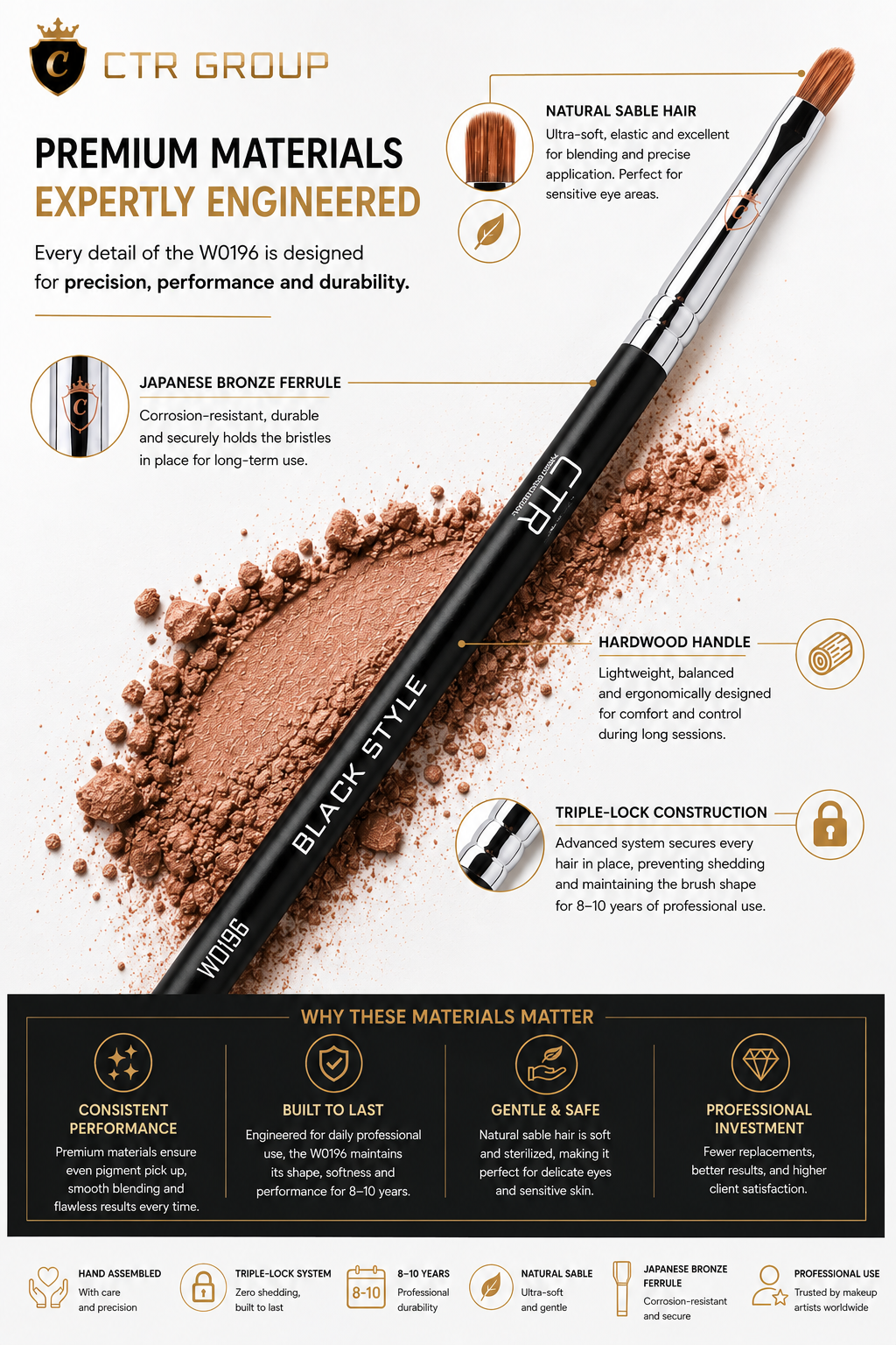 CTR W0196 eyeshadow brush how to use 5 steps pro tips gap-free lid blending — CTR Professional
