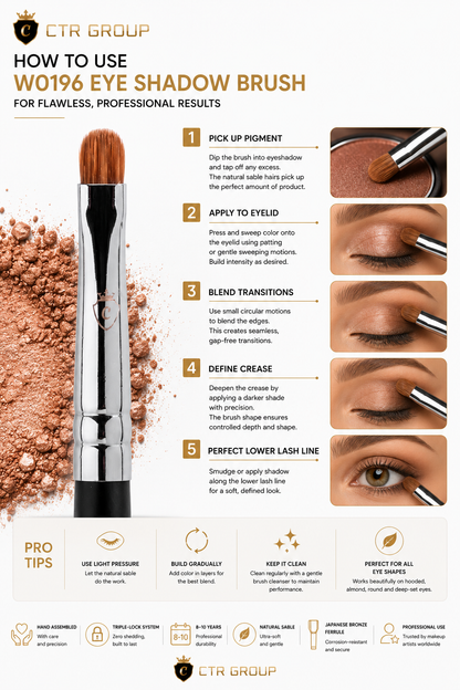CTR W0196 eyeshadow brush the difference you can feel CTR vs cheap brush comparison — CTR Professional
