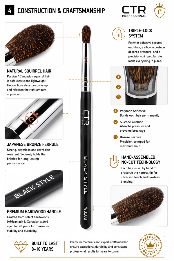 CTR W0508 Black Style eyeshadow shader blending brush even lid coverage product-efficient shadow blending squirrel hair 14mm 9mm 183mm — CTR Professional
