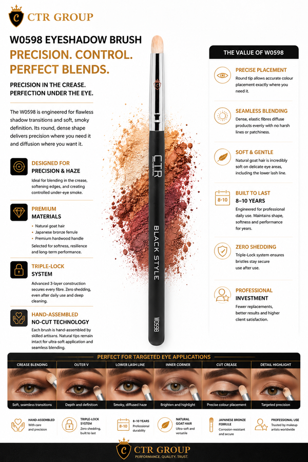 CTR W0598 goat hair eyeshadow crease blending brush precision shadow transitions — CTR Professional