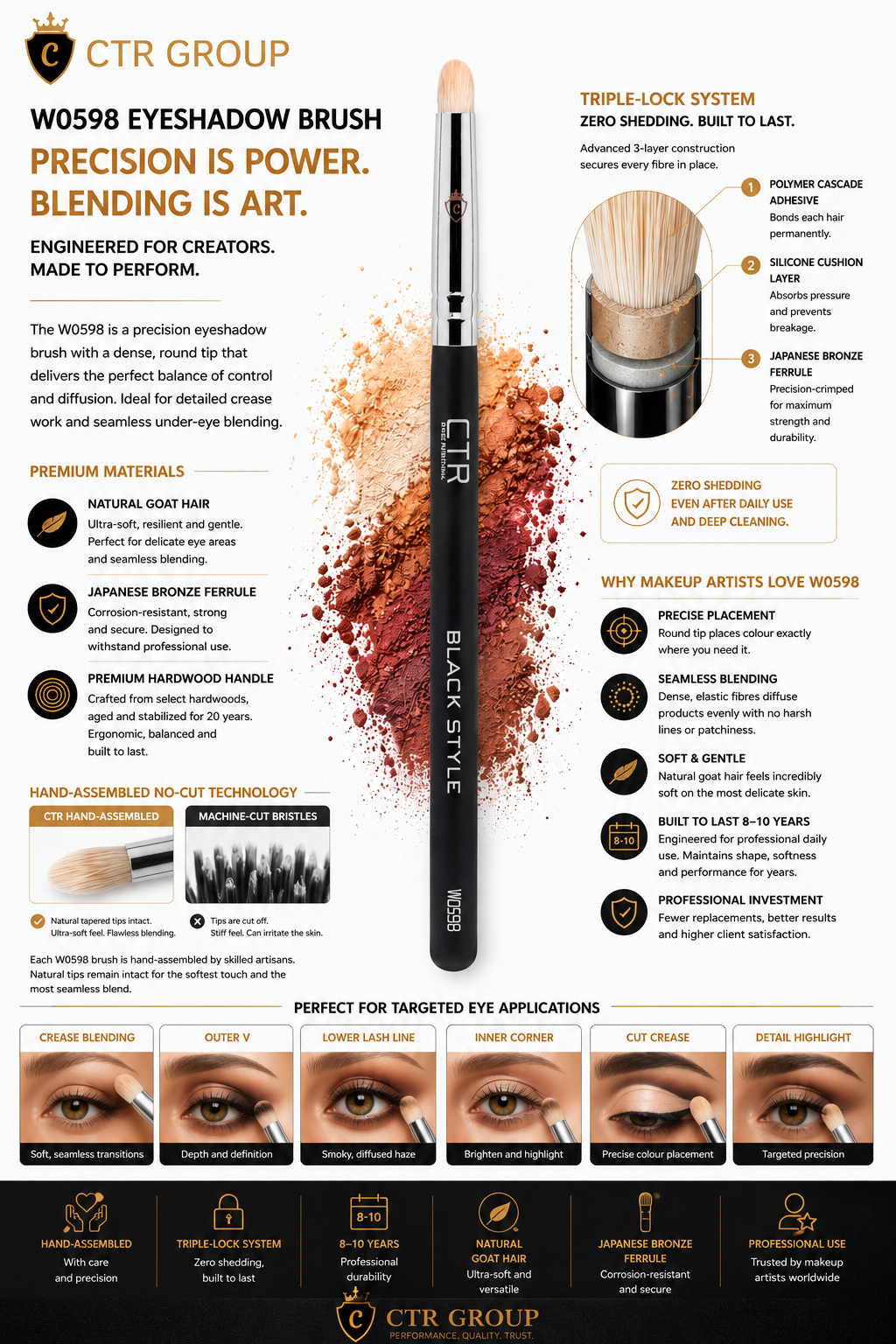 CTR W0598 goat hair eyeshadow brush precision is power blending is art Triple-Lock six applications — CTR Professional
