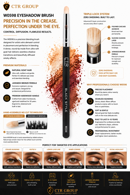 CTR W0598 goat hair crease brush precision in the crease perfection under the eye why professionals choose — CTR Professional
