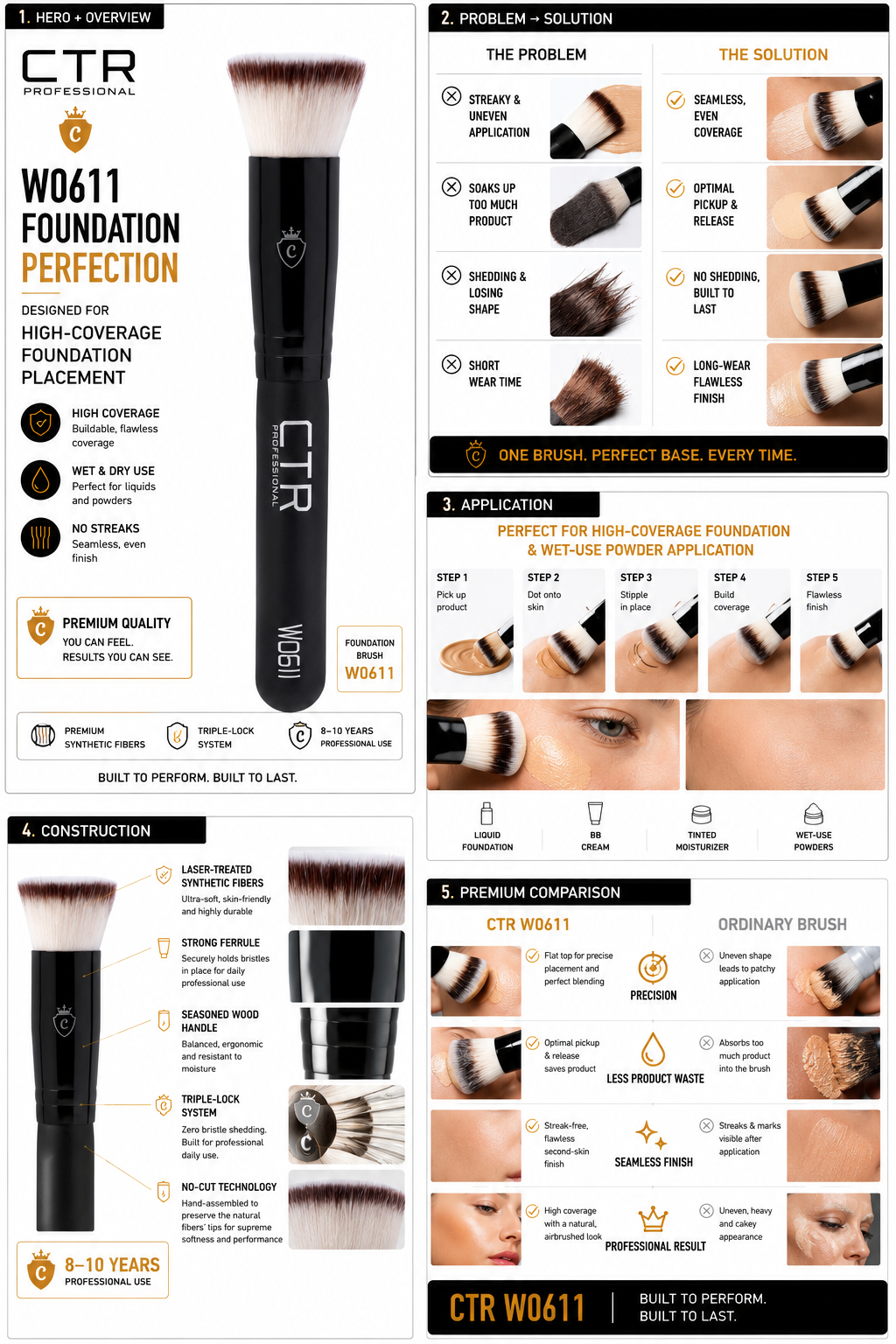 CTR W0611 foundation brush hero overview problem solution application construction premium comparison CTR vs ordinary — CTR Professional
