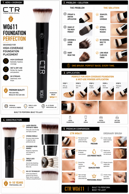 CTR W0611 foundation brush hero overview problem solution application construction premium comparison CTR vs ordinary — CTR Professional
