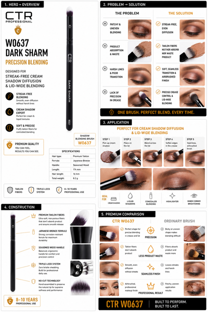 CTR W0637 Dark Sharm cream eyeshadow blending brush hero problem solution application construction comparison — CTR Professional
