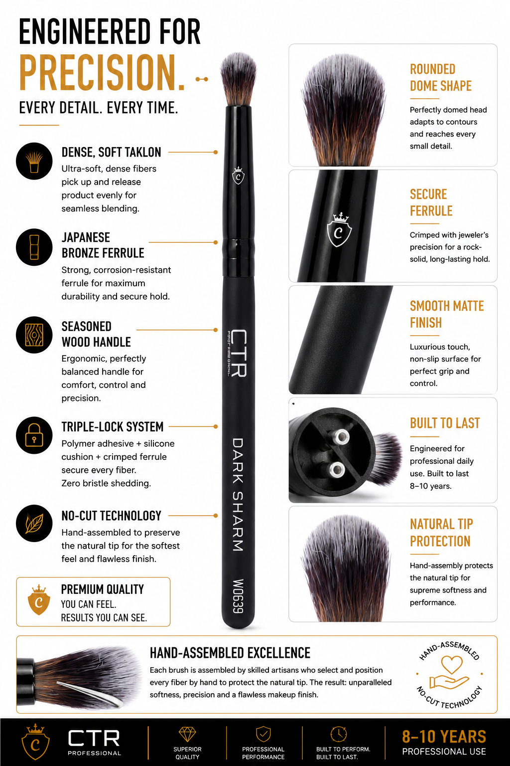 CTR W0639 Dark Sharm precision concealer brush engineered for precision construction dense soft taklon Japanese bronze ferrule seasoned wood handle Triple-Lock
