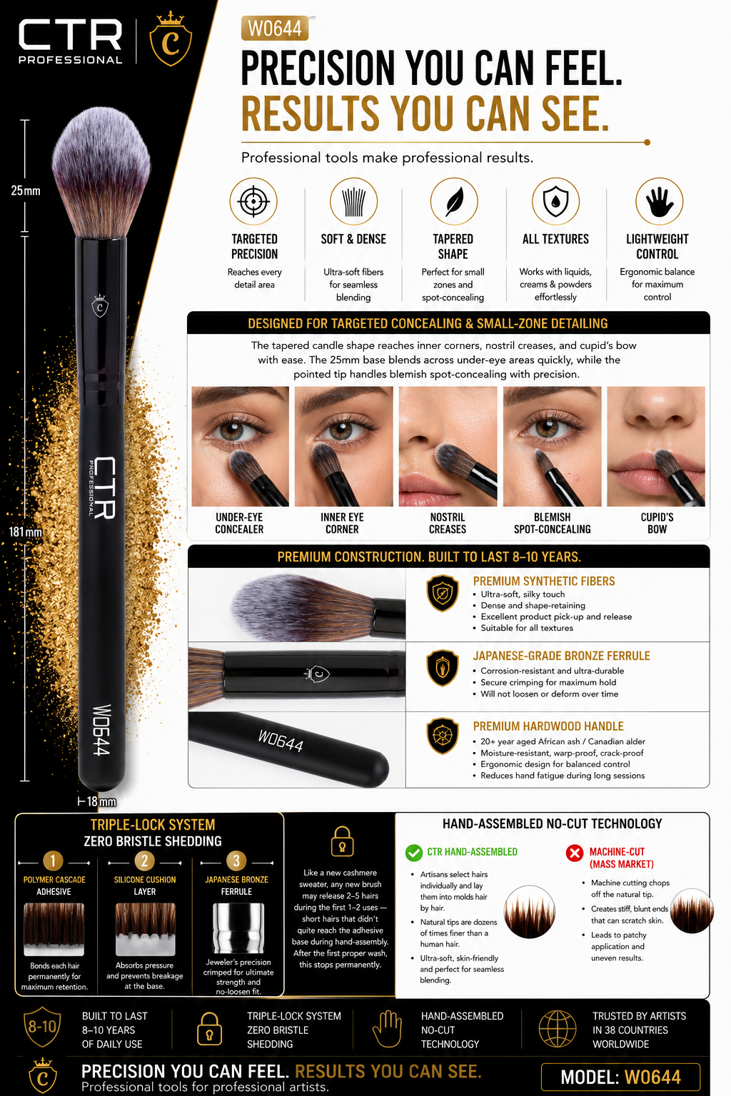 CTR W0644 tapered concealer spot correction brush Black Style precision you can feel results you can see targeted precision soft dense tapered candle shape all textures lightweight control under-eye concealer inner eye corner nostril creases blemish spot-concealing cupid's bow premium synthetic fibers Japanese-grade bronze ferrule premium hardwood handle Triple-Lock hand-assembled no-cut 8-10 years 30 countries — CTR Professional