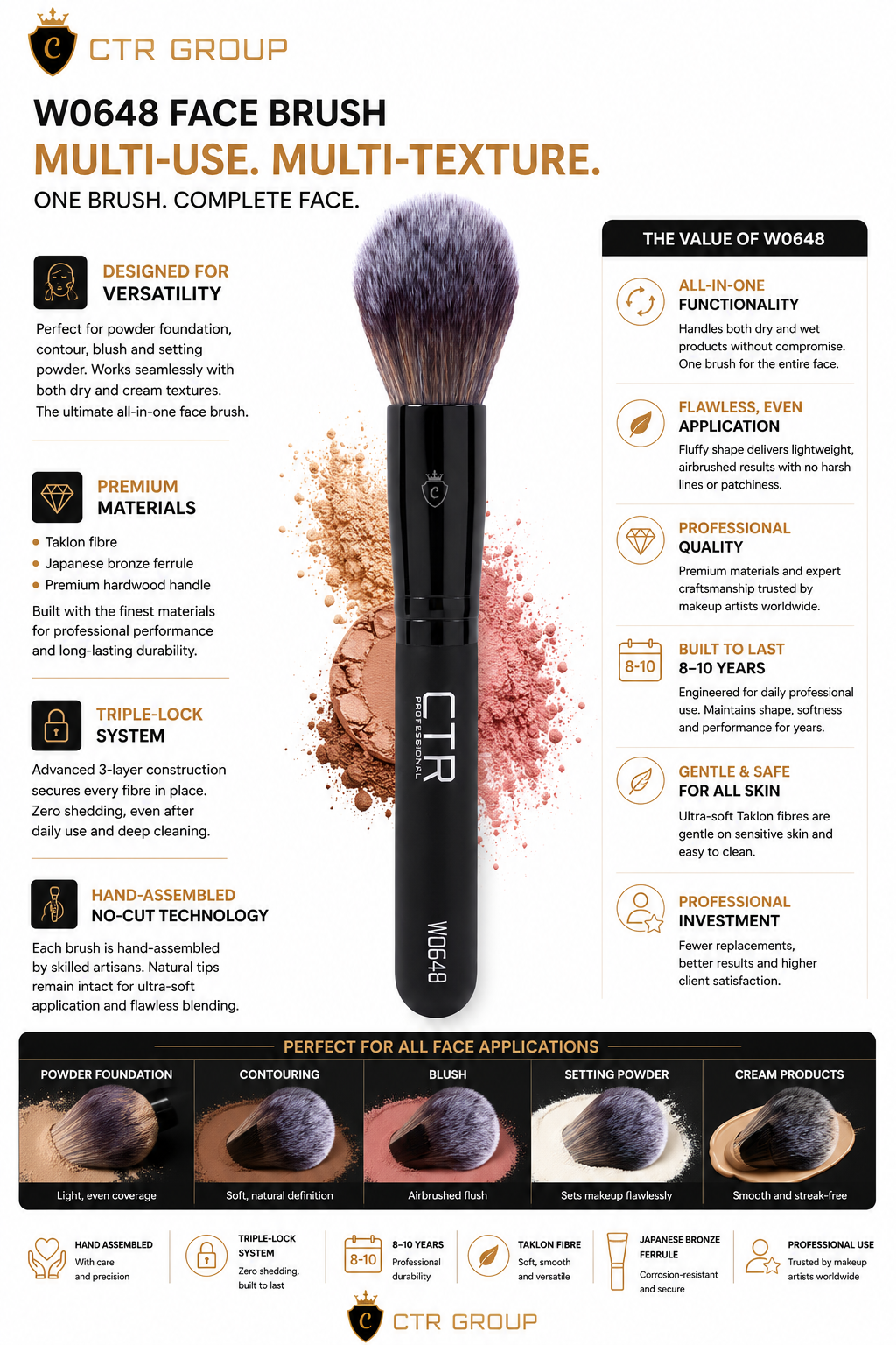 CTR W0648 face brush synthetic taklon powder blush contour multi-use multi-texture — CTR Professional