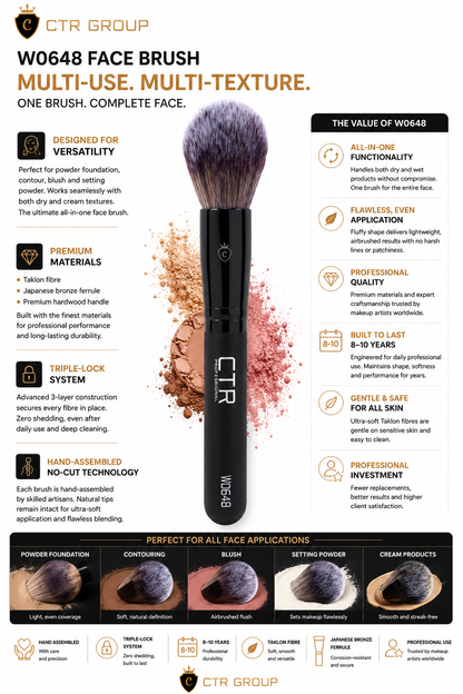 CTR W0648 face brush synthetic taklon powder blush contour multi-use multi-texture — CTR Professional