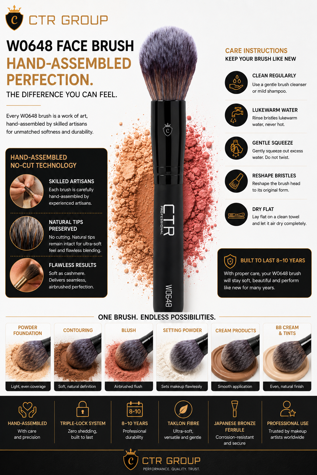 CTR W0648 face brush hand-assembled perfection care instructions six applications one brush — CTR Professional
