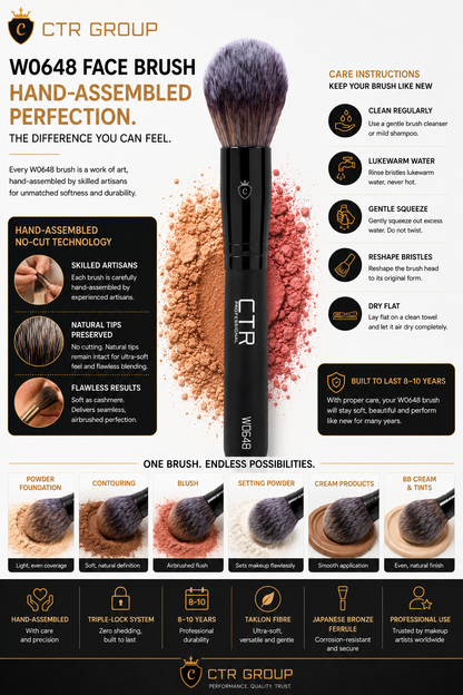 CTR W0648 face brush hand-assembled perfection care instructions six applications one brush — CTR Professional
