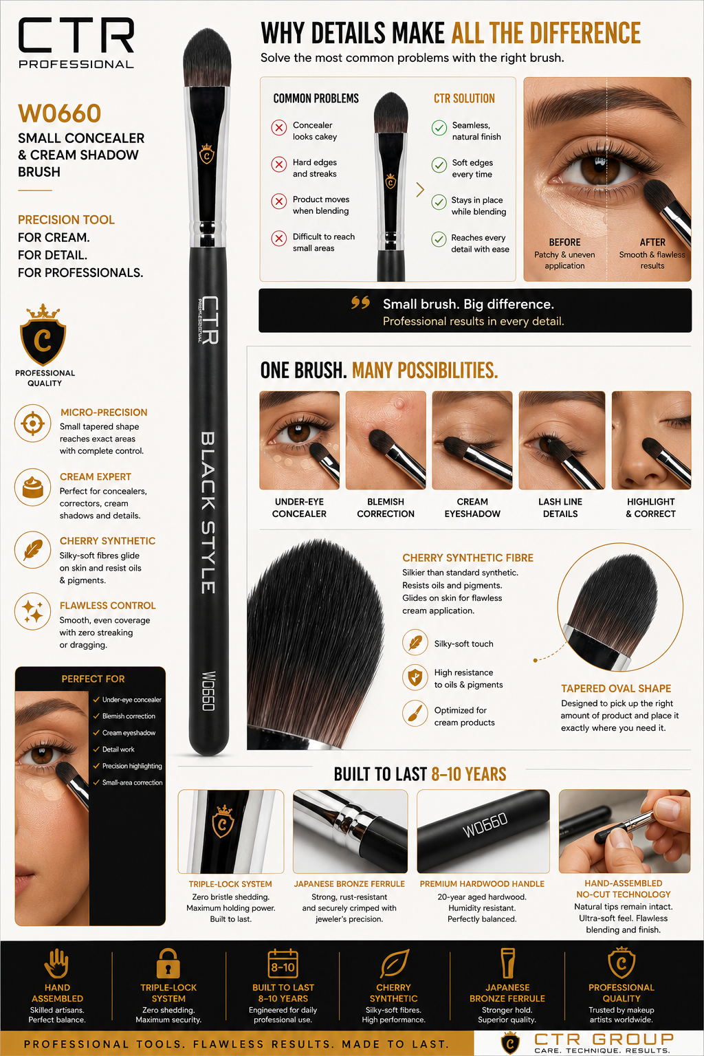 CTR W0660 concealer cream shadow brush why details matter problem solution before after — CTR Professional