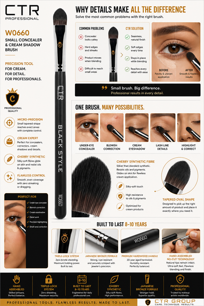 CTR W0660 concealer cream shadow brush why details matter problem solution before after — CTR Professional