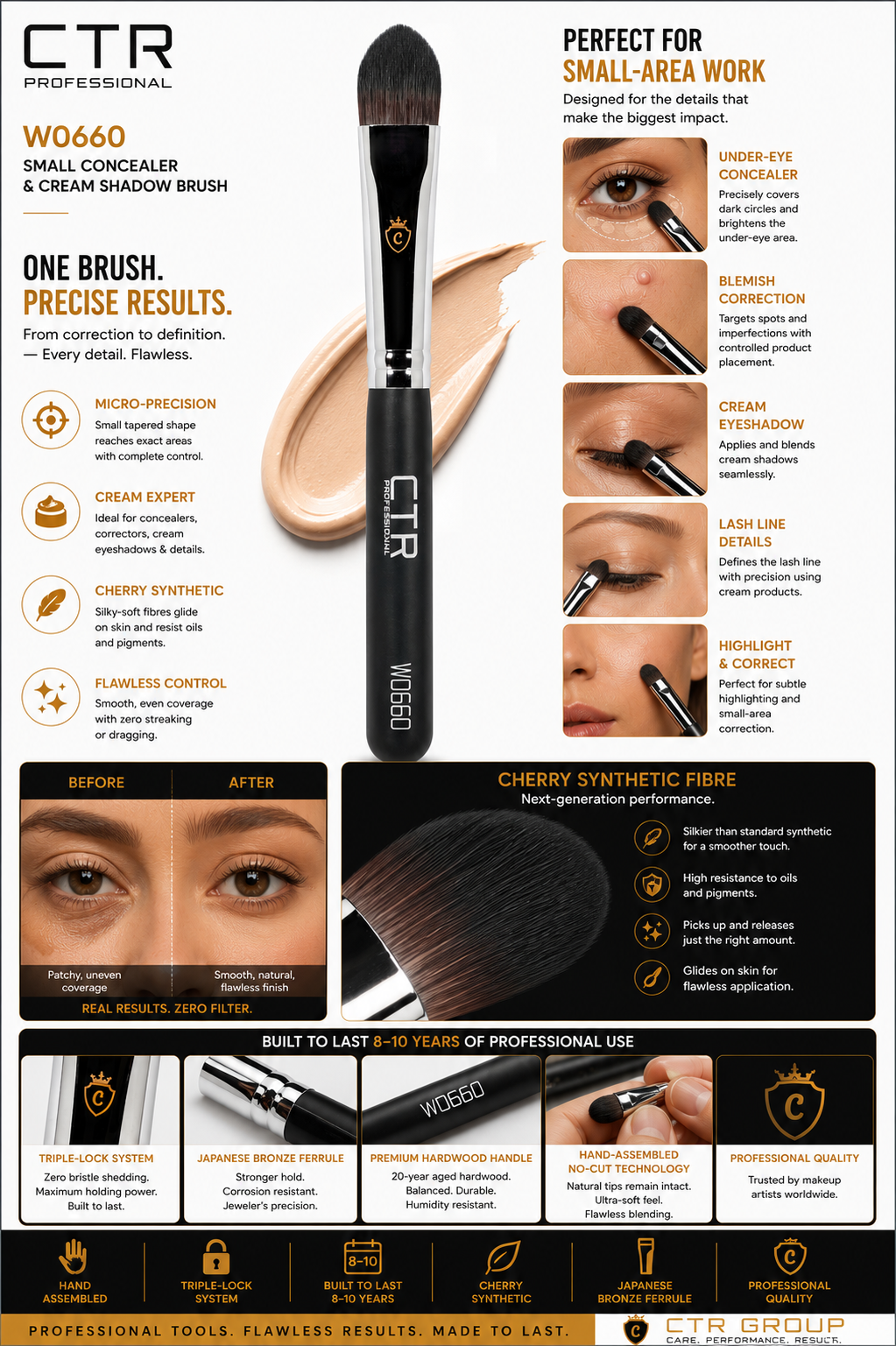 CTR W0660 small concealer cream shadow brush one brush precise results five applications — CTR Professional