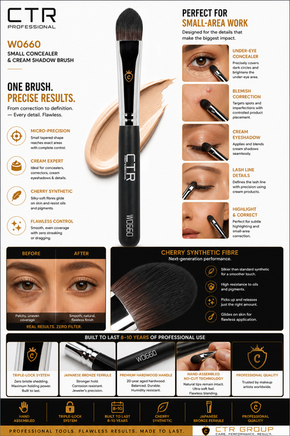 CTR W0660 small concealer cream shadow brush one brush precise results five applications — CTR Professional