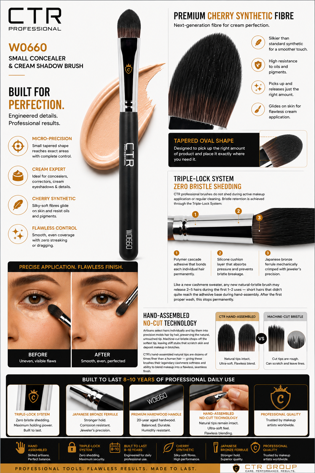 CTR W0660 cream correction brush built for perfection Triple-Lock hand-assembled no-cut — CTR Professional