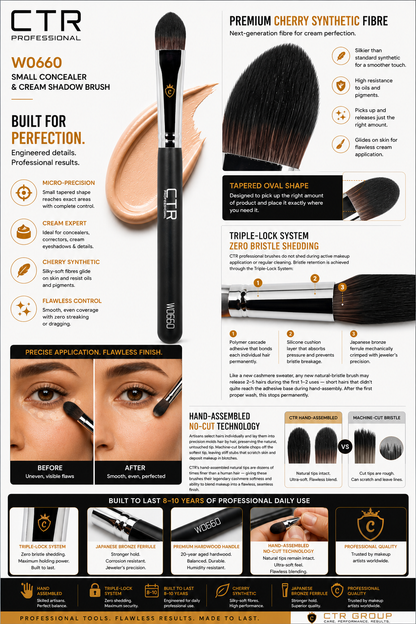 CTR W0660 cream correction brush built for perfection Triple-Lock hand-assembled no-cut — CTR Professional