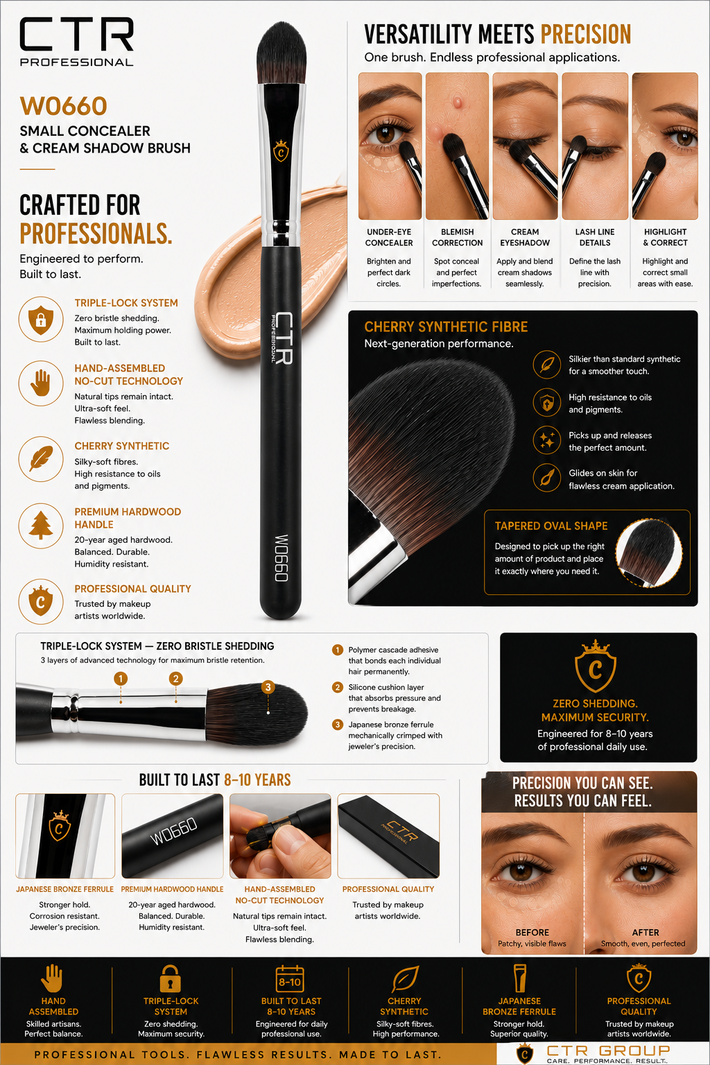 CTR W0660 concealer brush crafted for professionals versatility precision cherry synthetic — CTR Professional