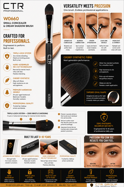 CTR W0660 concealer brush crafted for professionals versatility precision cherry synthetic — CTR Professional