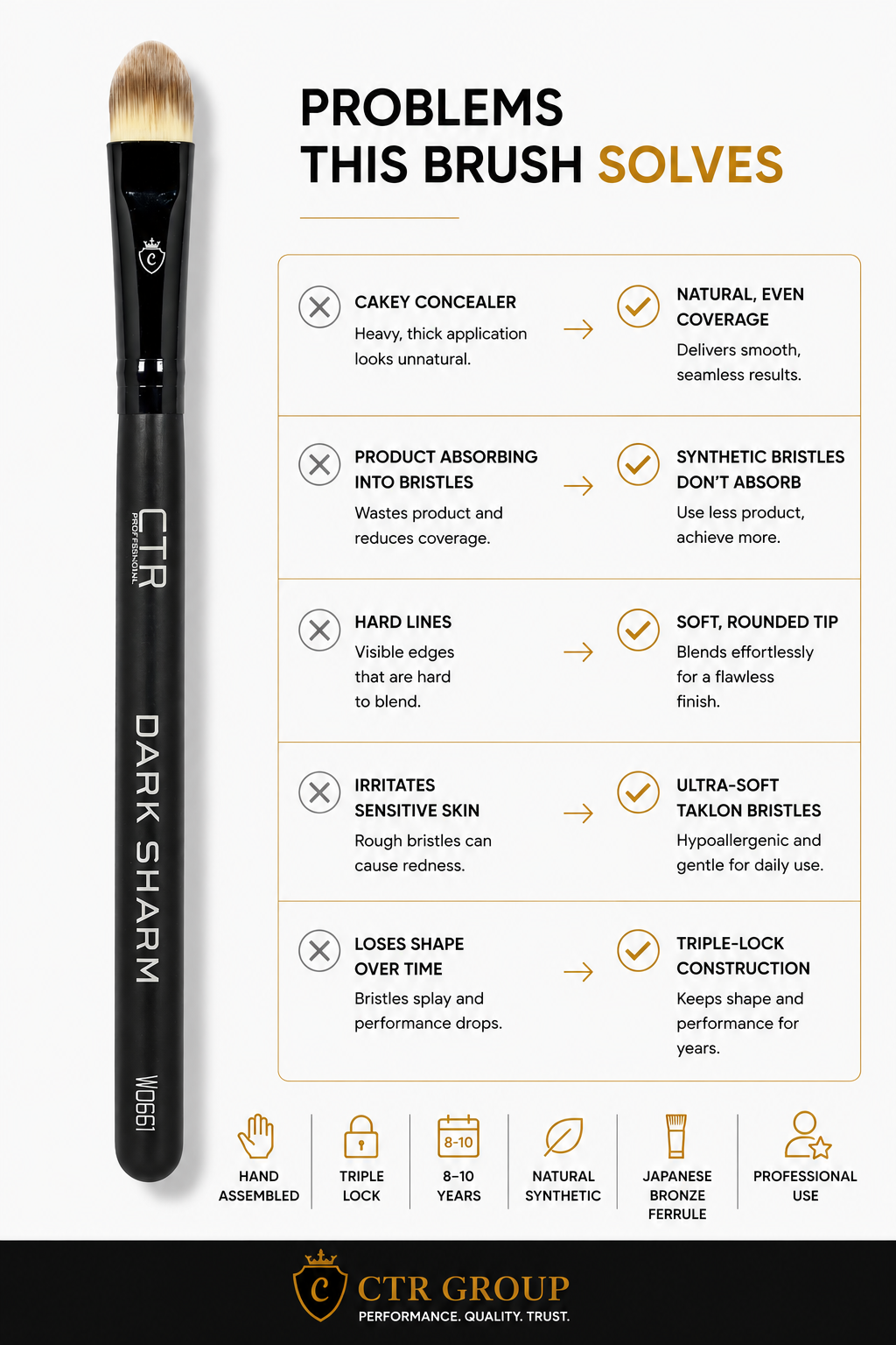CTR W0661 concealer brush problems this brush solves cakey hard lines sensitive skin taklon — CTR Professional
