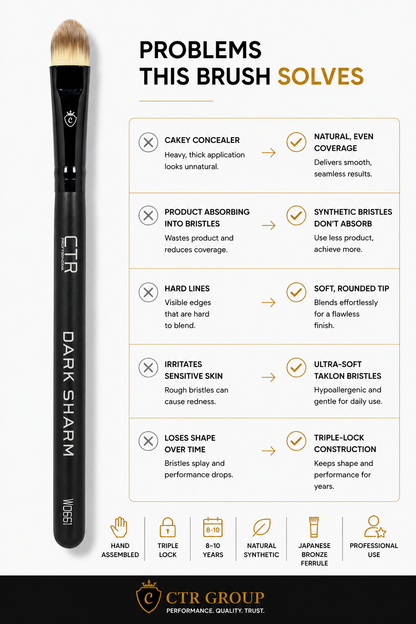 CTR W0661 concealer brush problems this brush solves cakey hard lines sensitive skin taklon — CTR Professional
