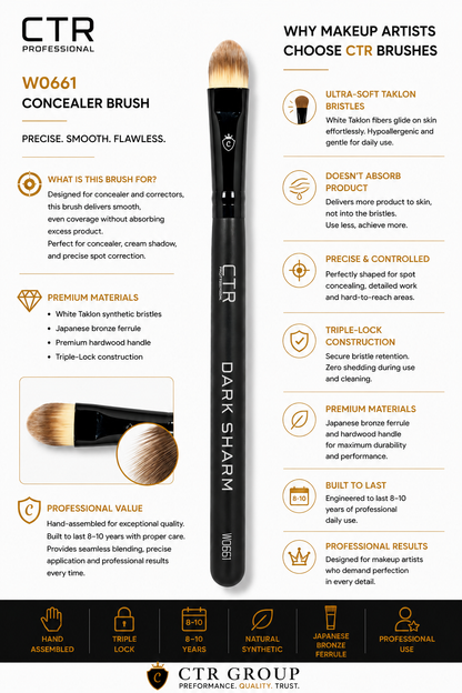 CTR W0661 concealer brush why makeup artists choose CTR taklon hypoallergenic Triple-Lock 8-10 years — CTR Professional

